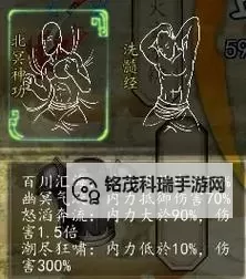 《侠客风云传》按键操作与小游戏玩法解析 侠客风云传怎么玩图2