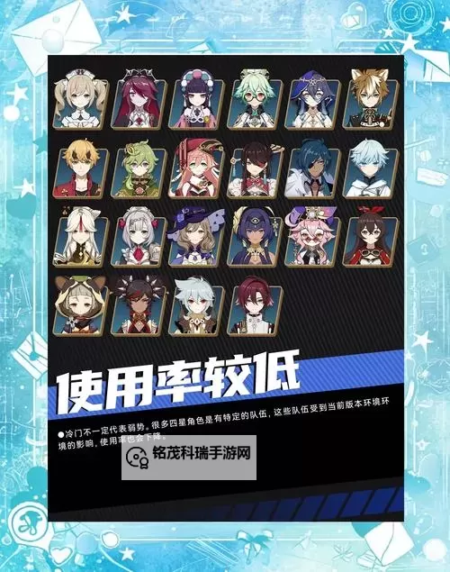 《原神》3.6版深渊满星通关攻略图1