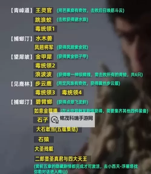 《黑神话悟空》全难点BOSS初见公式化打法攻略图2