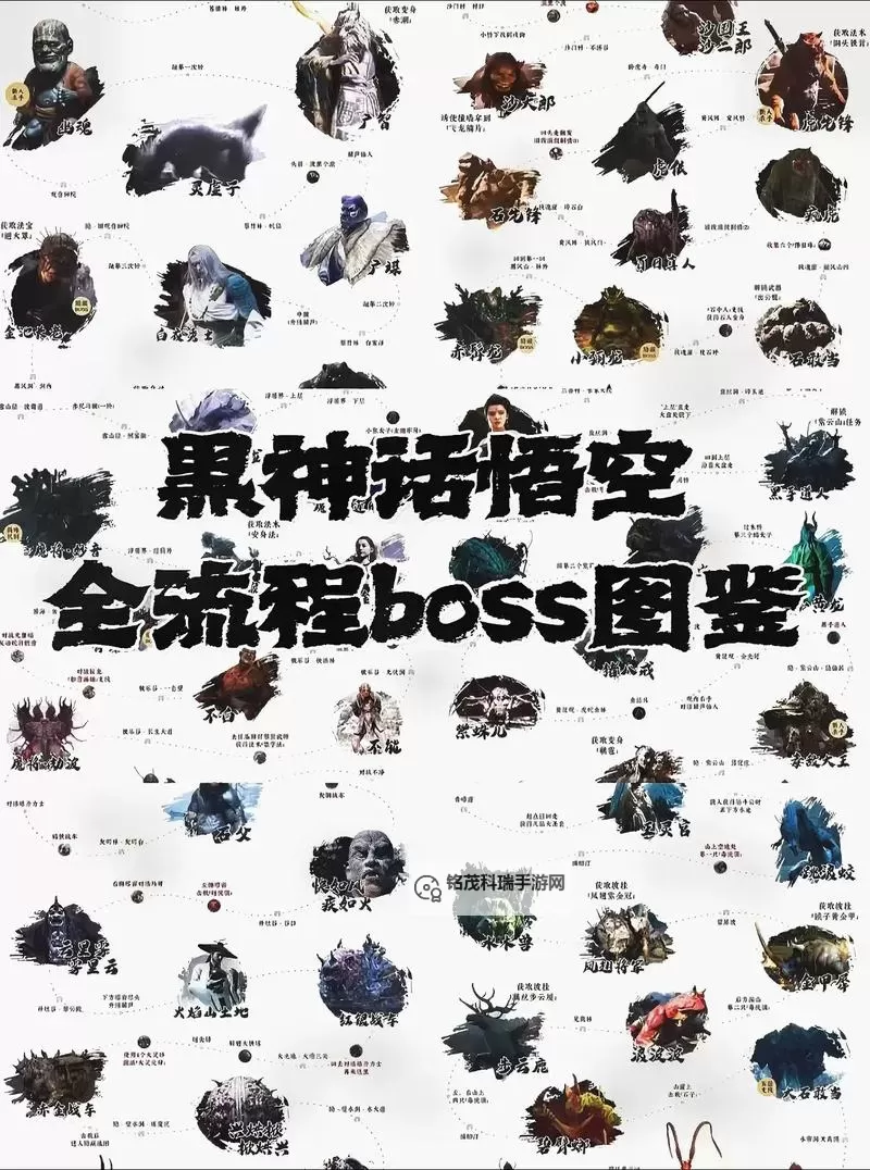 《黑神话悟空》全难点BOSS初见公式化打法攻略图1