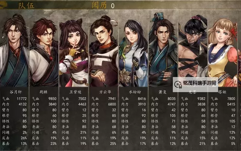 《侠客风云传》无限切磋与刷技能属性方法 怎么刷属性图1