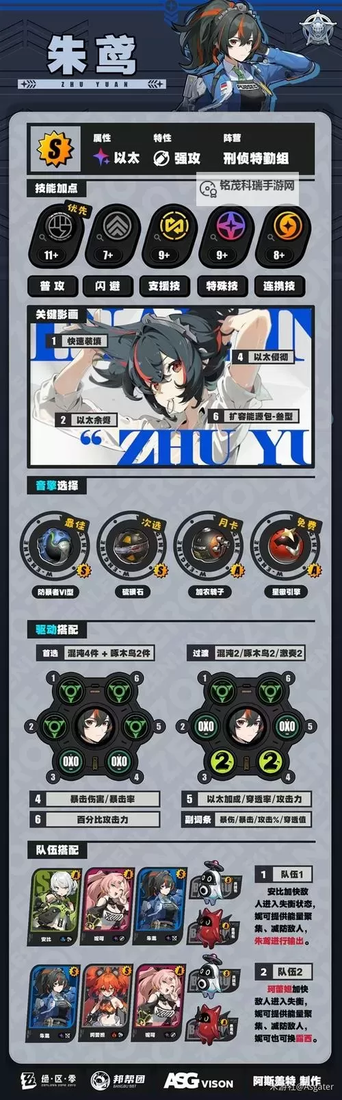 《绝区零》1.4版本上半卡池角色培养一图流图1