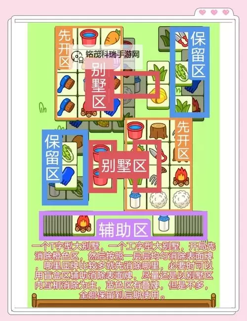 《羊了个羊》4月13日通关攻略图1