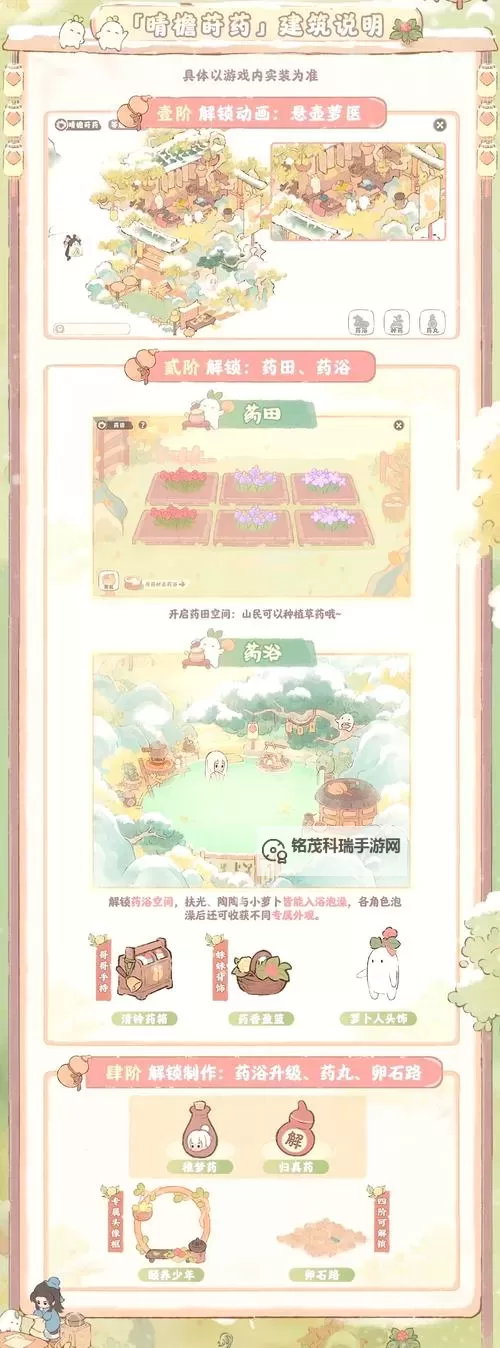 斗三国富甲天下建造指南 怎么合理建造建筑图2