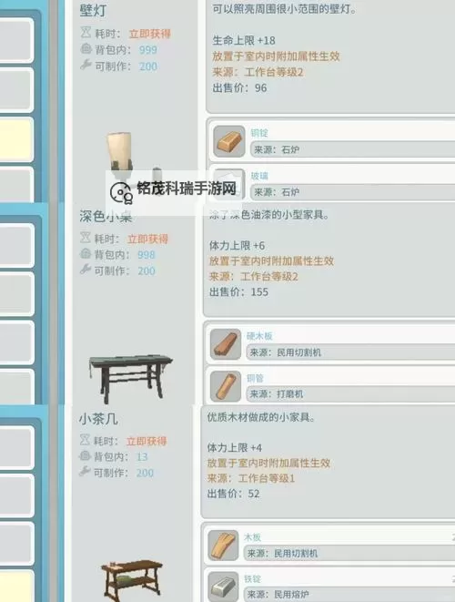 《波西亚时光》最省力通关主线流程攻略图2