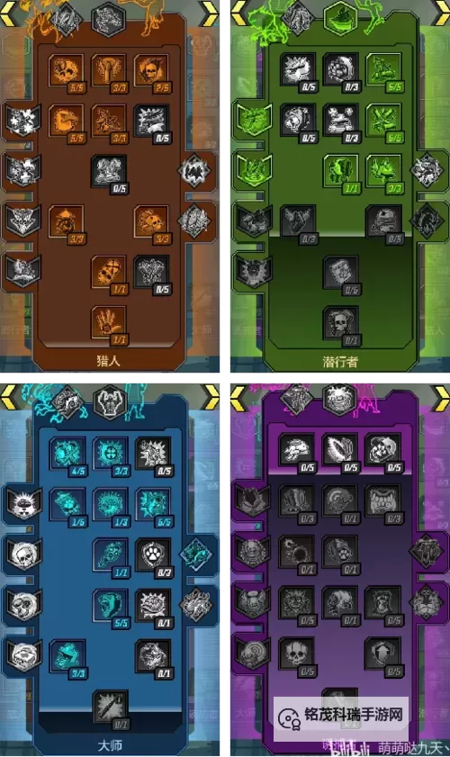 《无主之地3》兽王隐身暴击流Build思路与玩法详解图1