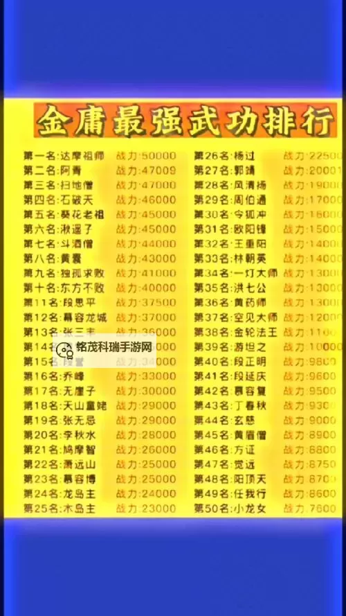 《侠客风云传前传》全人物剧情自动习得武功与专属武功一览图1