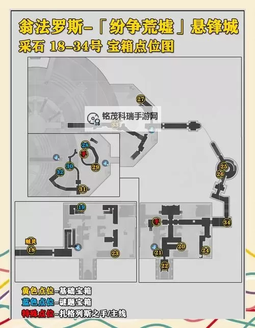 无主之地:前奏 Outlands Canyon地图闪电门后面宝箱开启方法 三个井盖位置图1