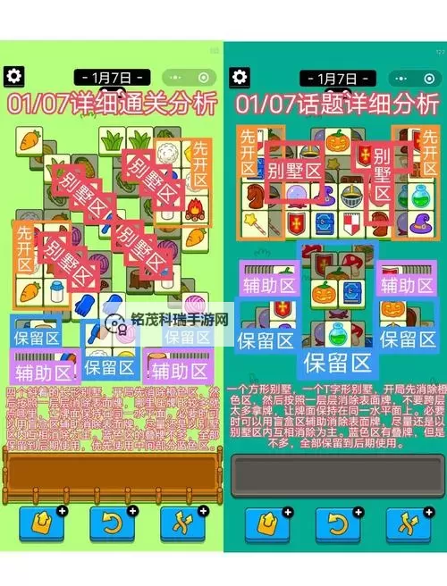 《羊了个羊》4月10日通关攻略图1