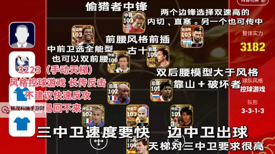 《实况足球2016（PES2016）》DEMO版球队默认阵形一览图2