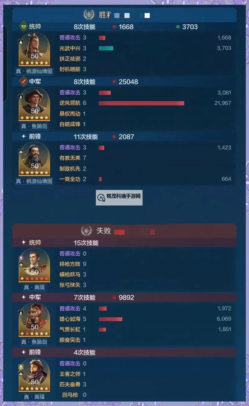 《世界启元》强力阵容推荐图1