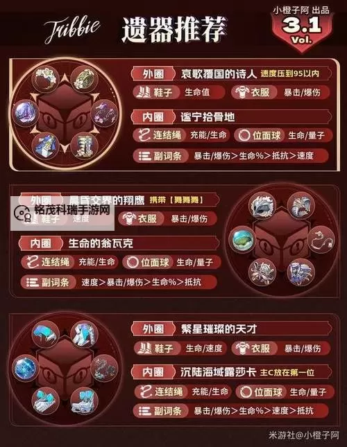 《崩坏星穹铁道》缇宝技能前瞻 缇宝有什么技能图1