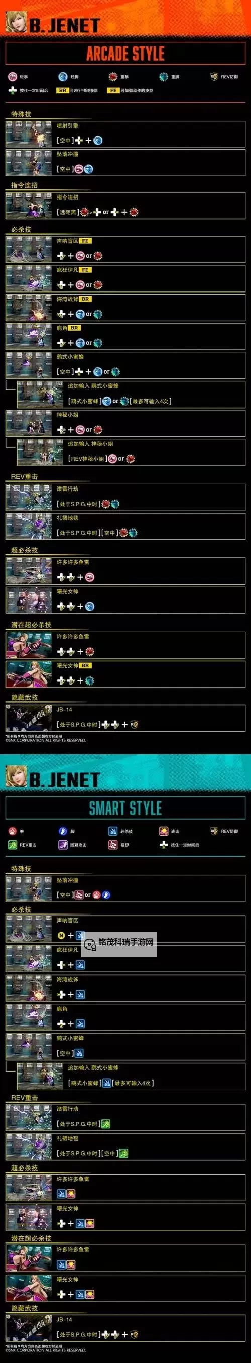 《饿狼传说群狼之城》碧珍妮特特殊台词合集图1