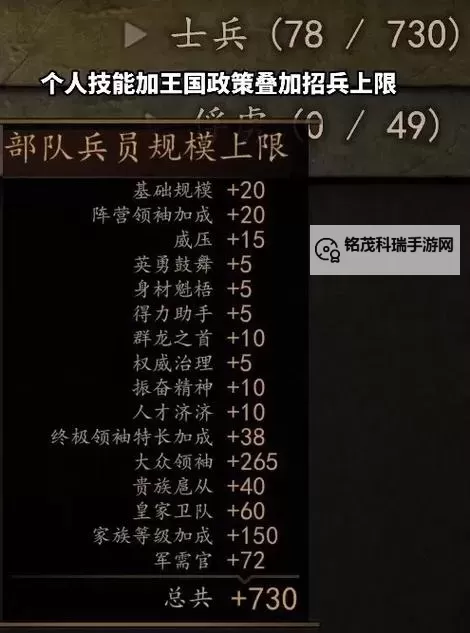 《骑马与砍杀2》步兵阵型及顶级步兵战力分析图1