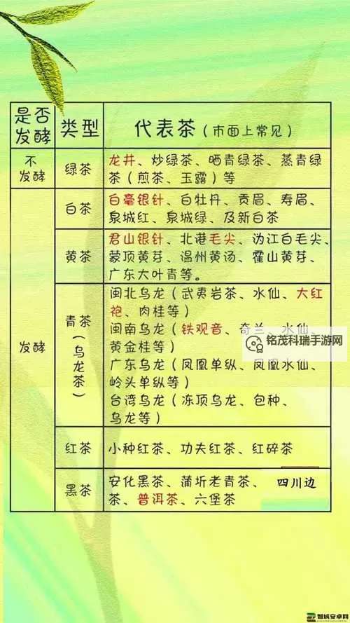 中文字幕一线产区与二线区的区别解析:全面比较与实用指南图1