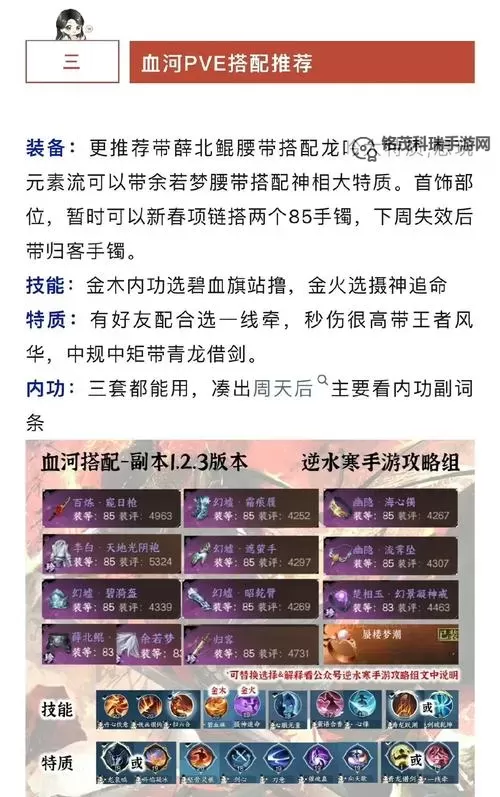 《血源》全武器性能分析、推荐与获得方法 血源PVE武器推荐图1