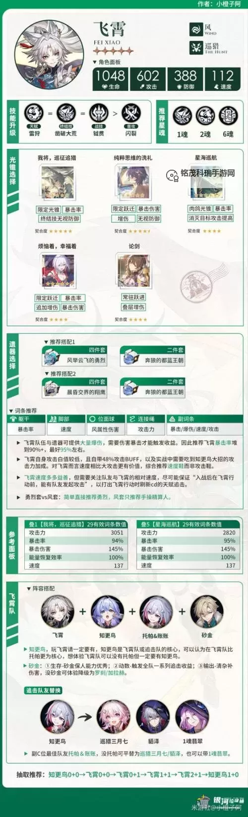 《崩坏星穹铁道》2.5版飞霄培养一图流 飞霄出装与配队推荐图1