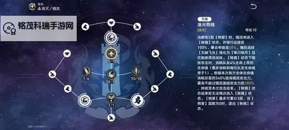 《崩坏星穹铁道》1.4镜流全方位养成指南 镜流出装选择及配队推荐图1