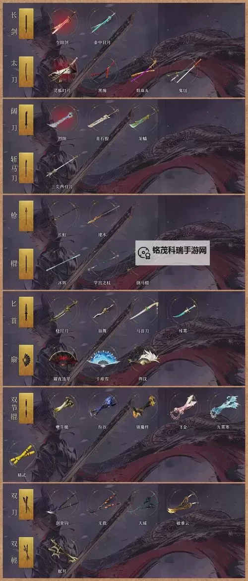 《真三国无双起源》飞鸾武器获取方法 飞鸾枪怎么获得图1