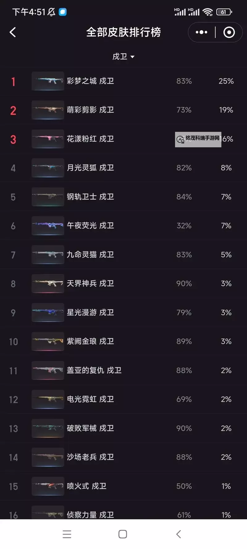 《无畏契约》显卡莽侠评价 瓦罗兰特莽侠皮肤推荐图1