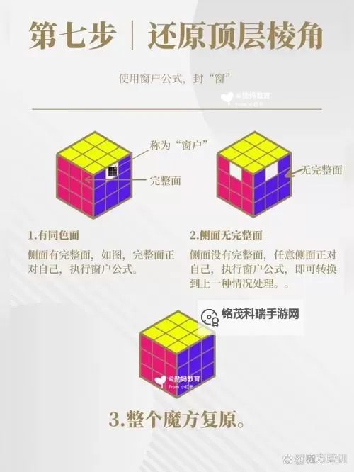 揭秘自W到高C的25种方法视频教程：全面提升演奏水平的实用指南图2