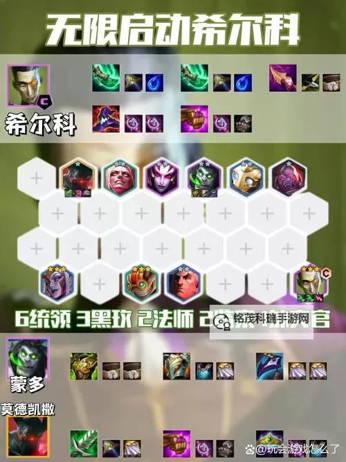 《麦比大作战》队员推荐：T0队员技能详解！图1