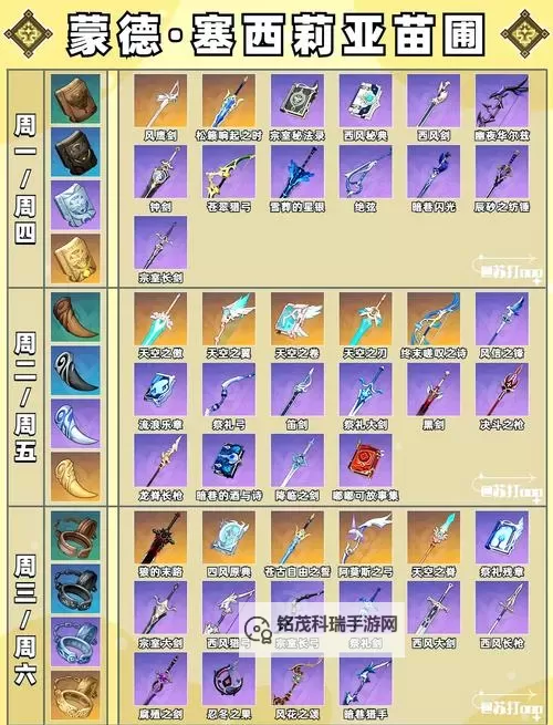 《原神》纪行武器兑换推荐 原神大月卡武器如何选择图1