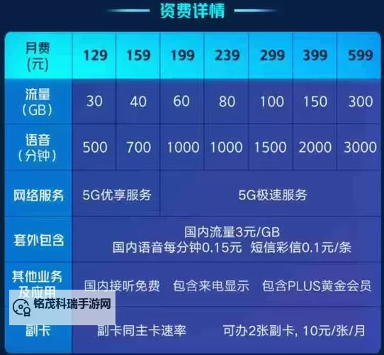 5G天天奭与5G一直奭网站：畅享极速网络新体验图1