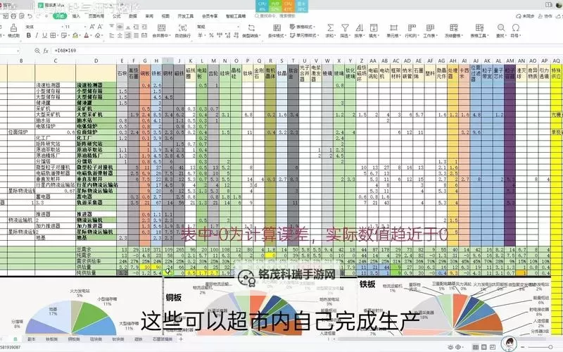 《戴森球计划》物流塔供应需求设置教学图1