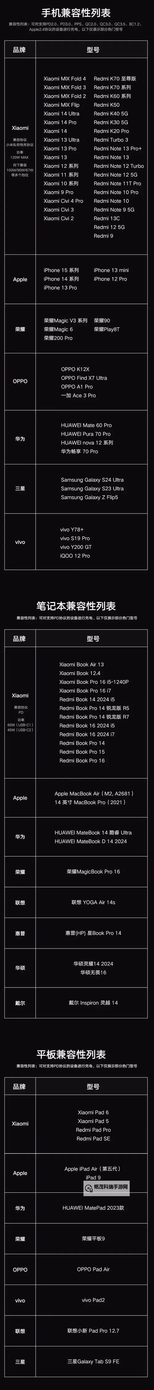 揭秘自W到高C的25种方法视频教程：全面提升演奏水平的实用指南图1
