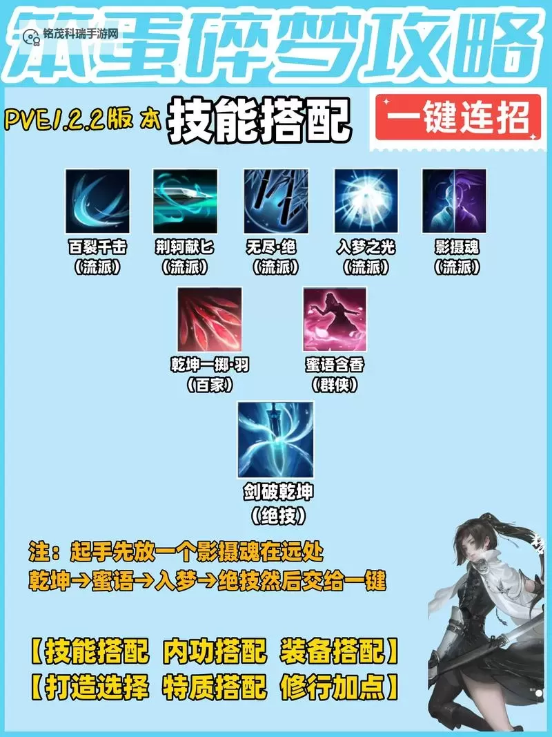 逆水寒魔兽服碎梦技能解析 碎梦技能强吗图1