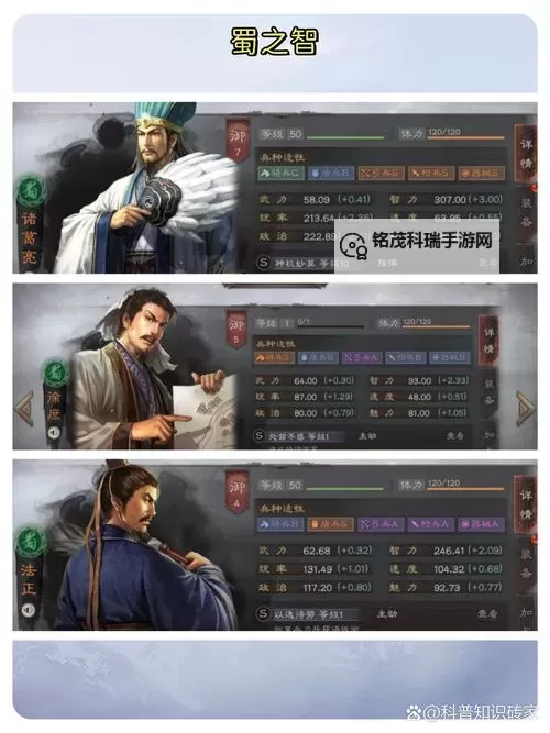 《三国志13威力加强版》亲笔信用法及完美阵容推荐图1