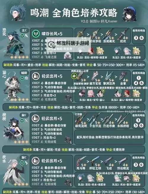 《鸣潮》倾听动物之声蛙语翻译任务攻略图1