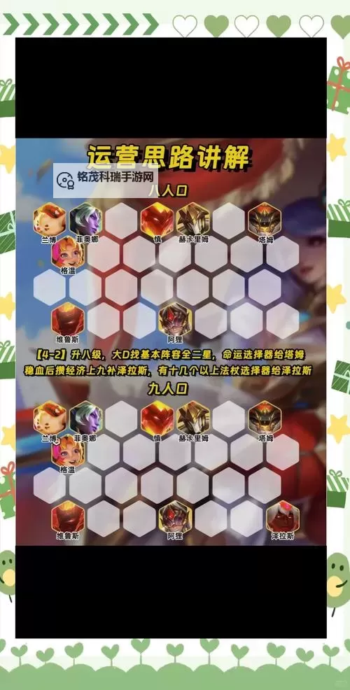 《云顶之弈》防御阵容出装与站位技巧图1