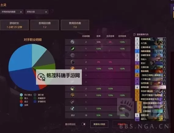 《炉石传说》决斗骑构筑参考 决斗骑卡组代码分享图1