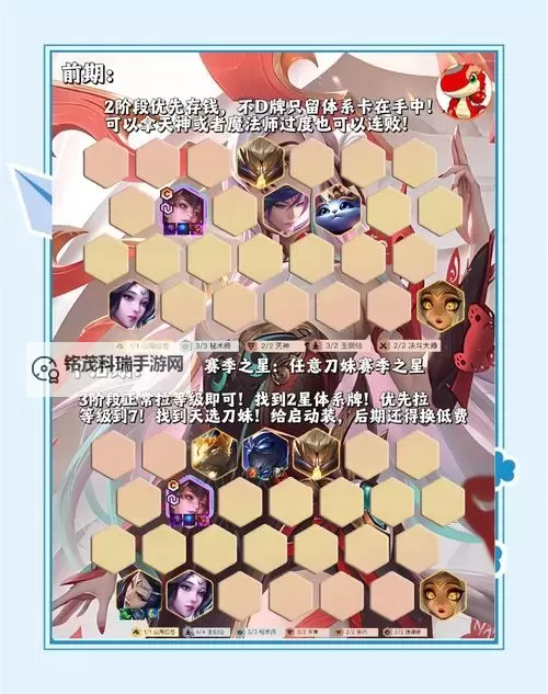 《雪刀群侠传》新手攻略：萌新资源攻略图2