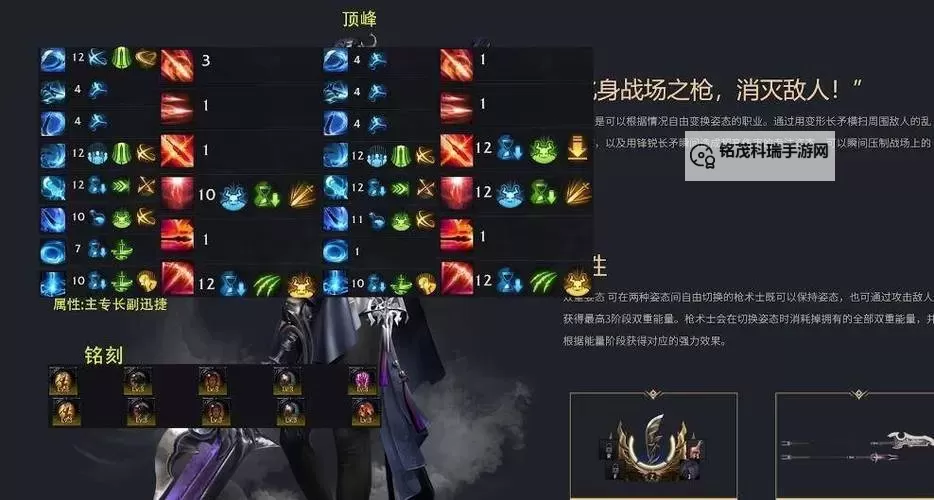 《命运方舟》毁灭者流派加点推荐图1