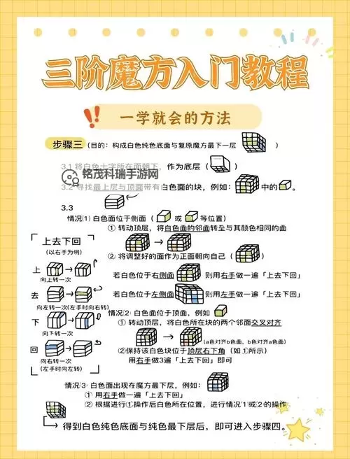 怎么自W到高C详细教程:全面提升你的写作技巧指南图2