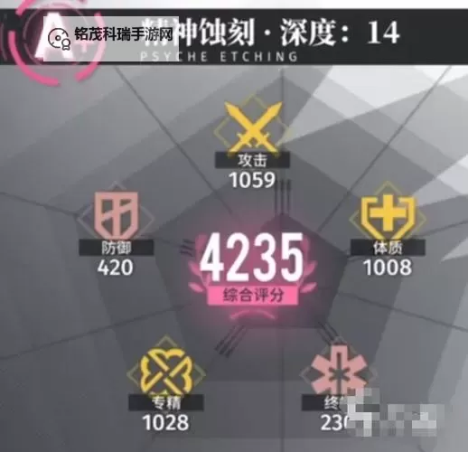 《白荆回廊》白荆穹顶玩法讲解图1