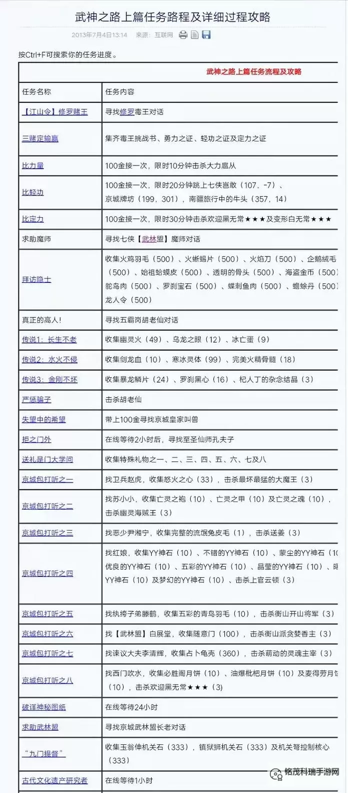 《武林盛典》乾坤道痕必看攻略图1