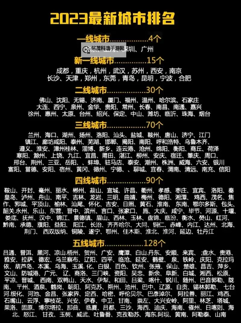 中日韩无一线二线三线：理解亚洲城市分层的多重格局图1