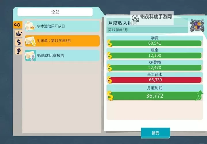 《双点校园》各阶段赚钱心得 双点校园前期怎么赚钱图1