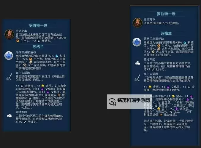 《文明6》文明特性与领袖特性修改方法 怎么修改文明特性图2