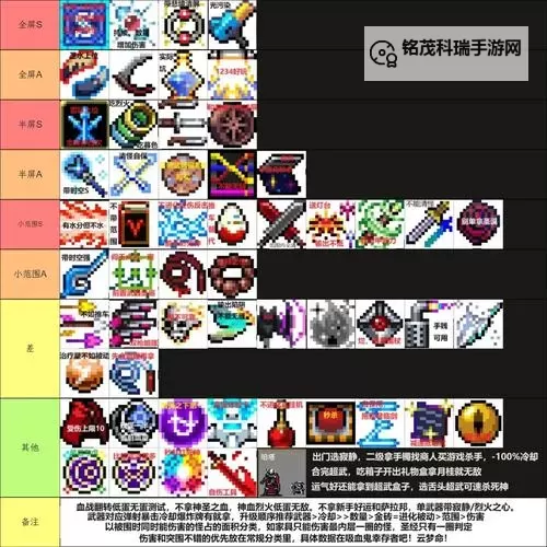 《吸血鬼》好人路线武器及技能推荐图1