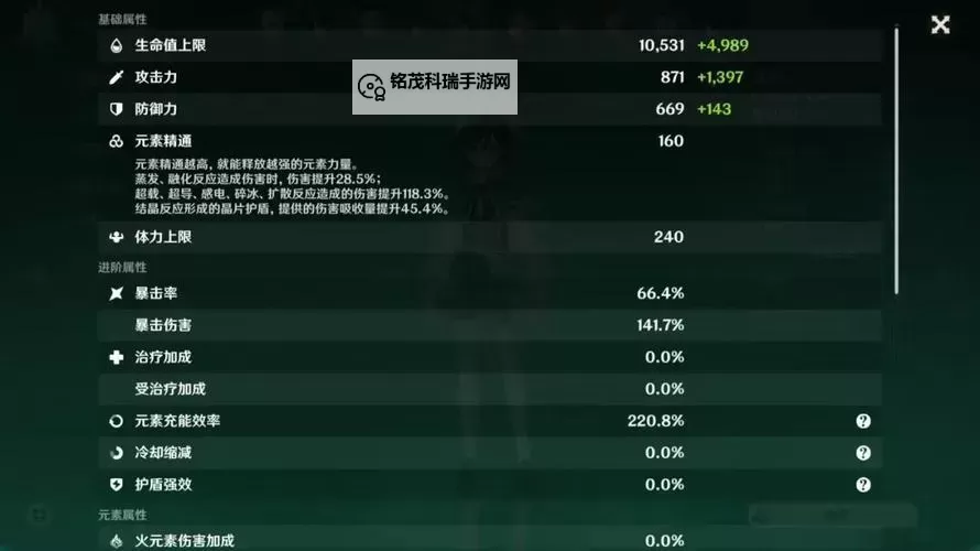 《原神》1.4版温迪天赋解析与培养建议 温迪队伍搭配推荐图1