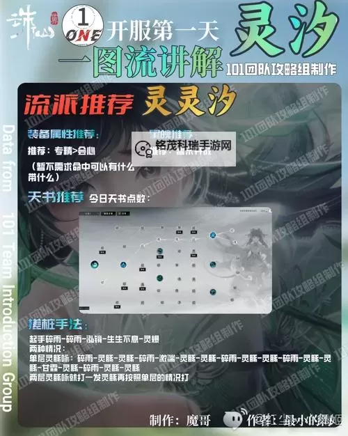 《诛仙世界》开服第一天游玩建议 开服第一天要做什么图1