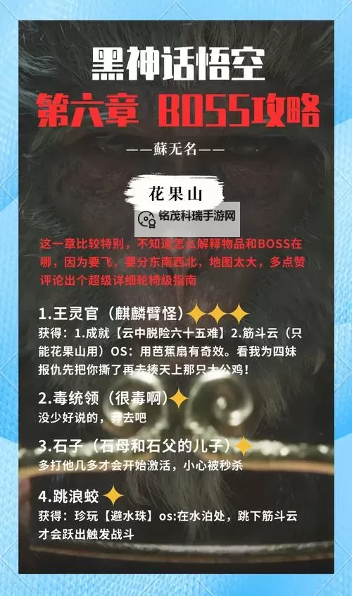 《黑神话悟空》第六章全收集与跑图攻略图1