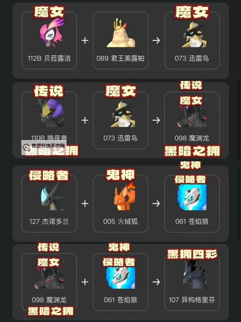 《幻兽帕鲁》帕鲁的体液速刷方法 帕鲁的体液怎么获得图1