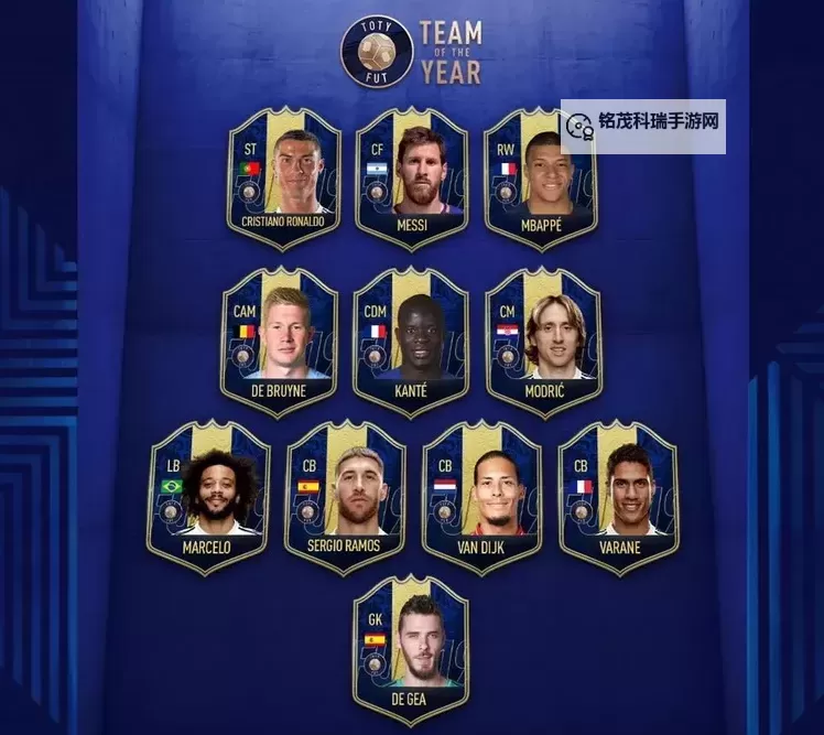 《FIFA19》第1周最佳阵容 黑卡阿扎尔、扎卡领衔图1