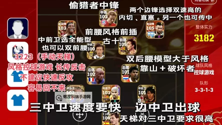 《实况足球2016（PES2016）》大师联赛阵型推荐及打法心得图1